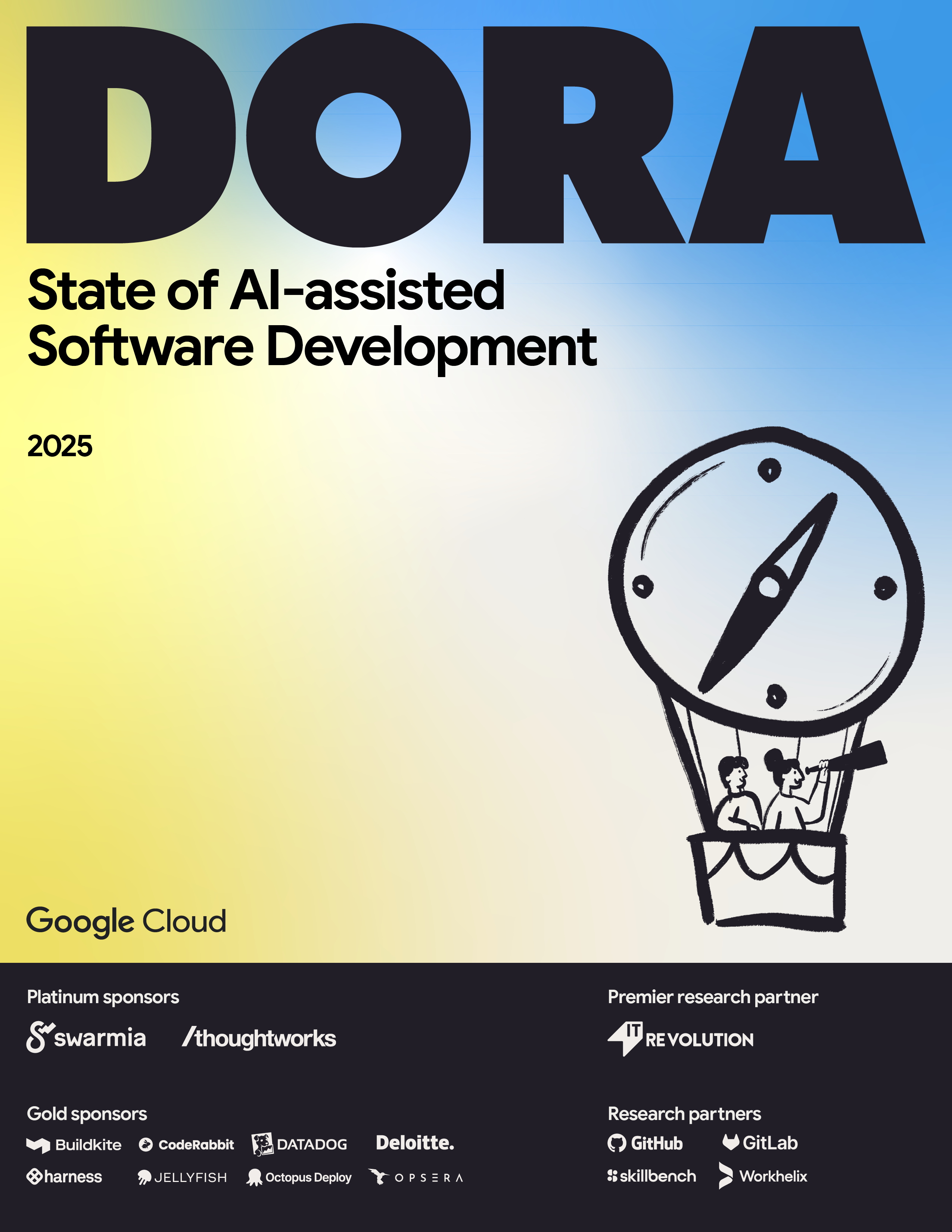 State of AI-assisted Software Development